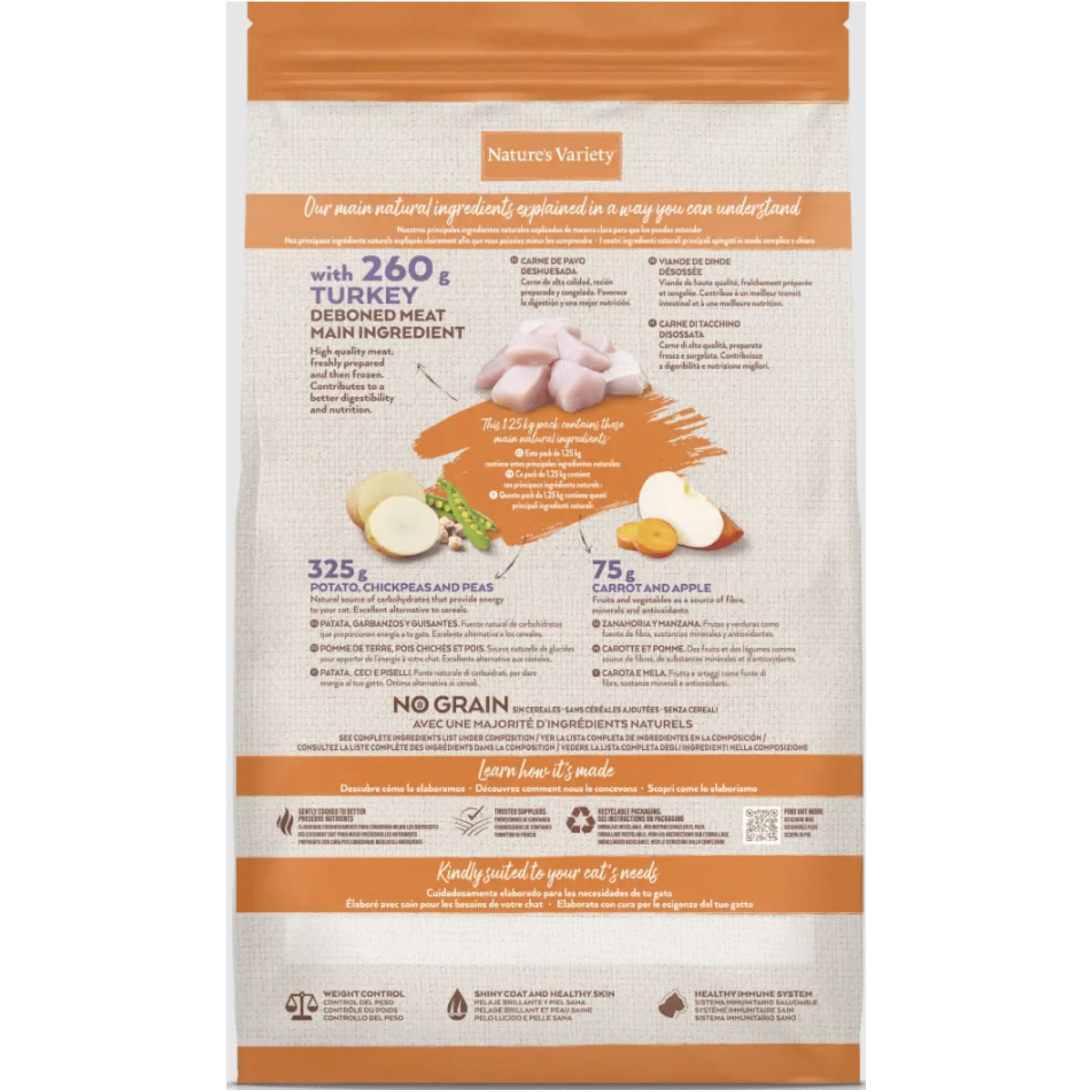 NATURES VARIETY CAT ORIGINAL STERILI PAVO 1.25Kg - Imagen 2