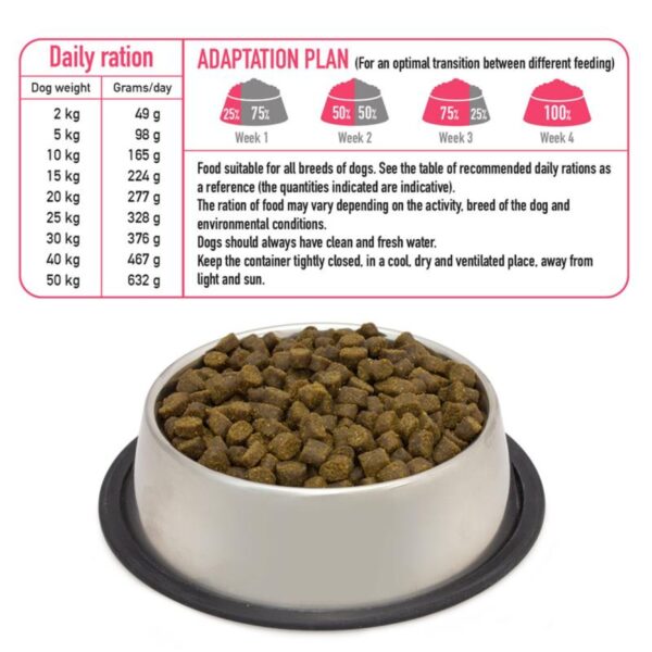 Arquivet Fresh Farm Poultry - 10 Kg - Imagen 5